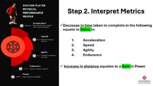 “Slide explaining that decreased time indicates gains in speed-based qualities and increased distance indicates power gains.”