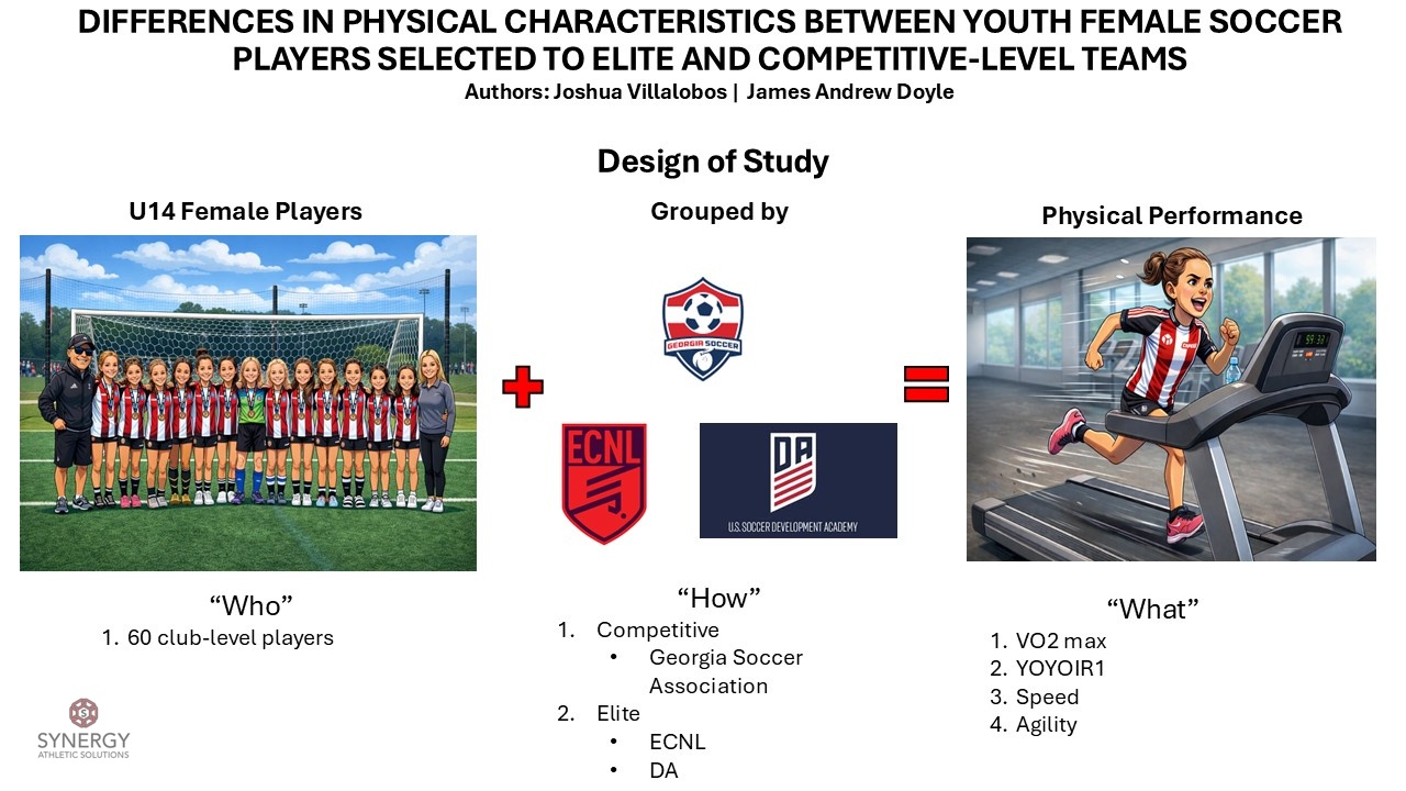 Why Systems—not Size—Develop Elite Youth Soccer Players | STRIKES ...