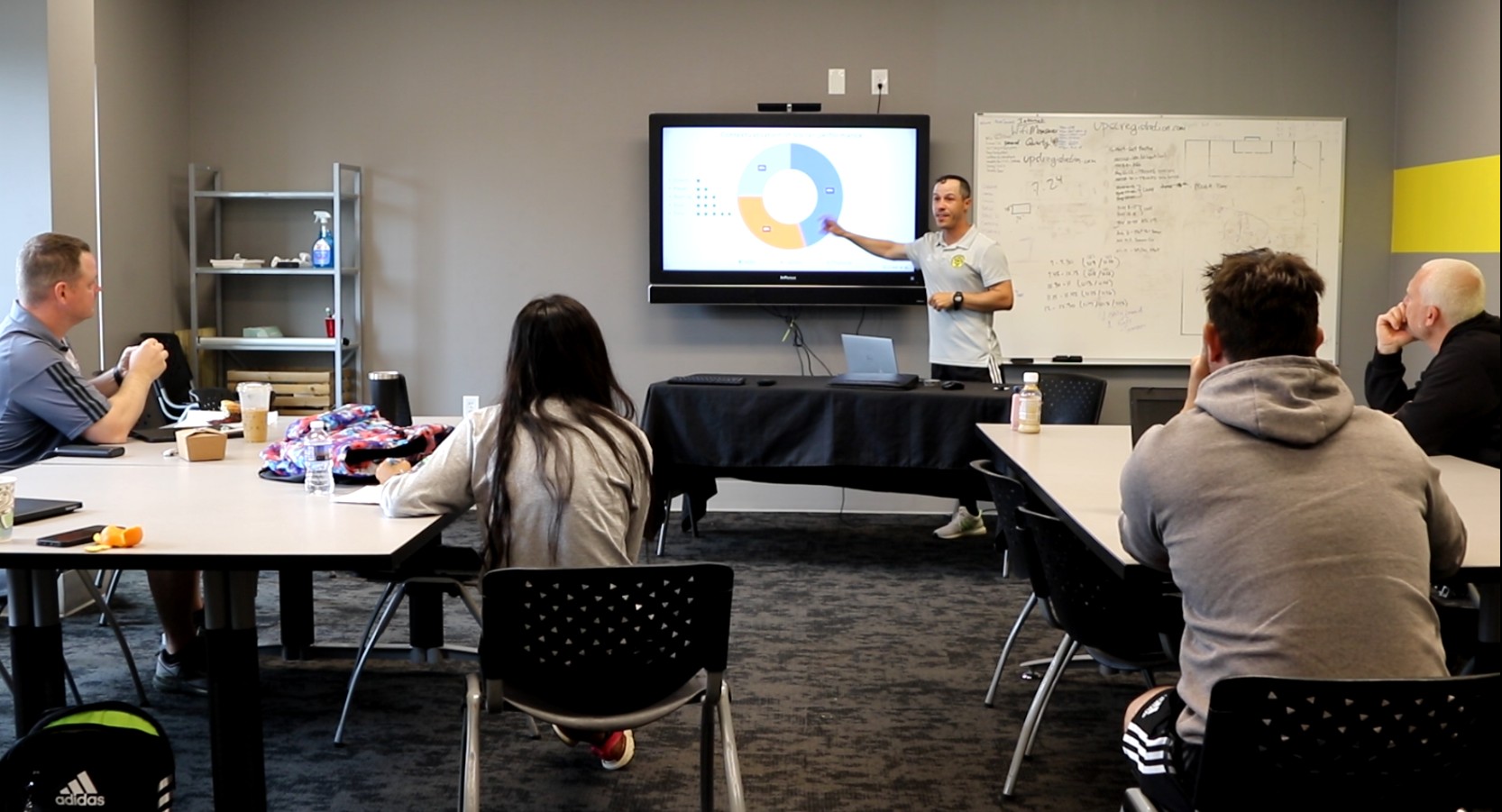 Soccer coaches attending a professional development workshop led by Synergy Athletic Solutions.